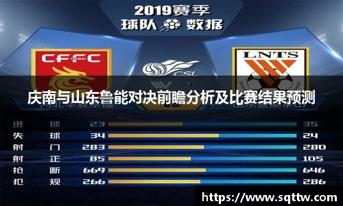 庆南与山东鲁能对决前瞻分析及比赛结果预测